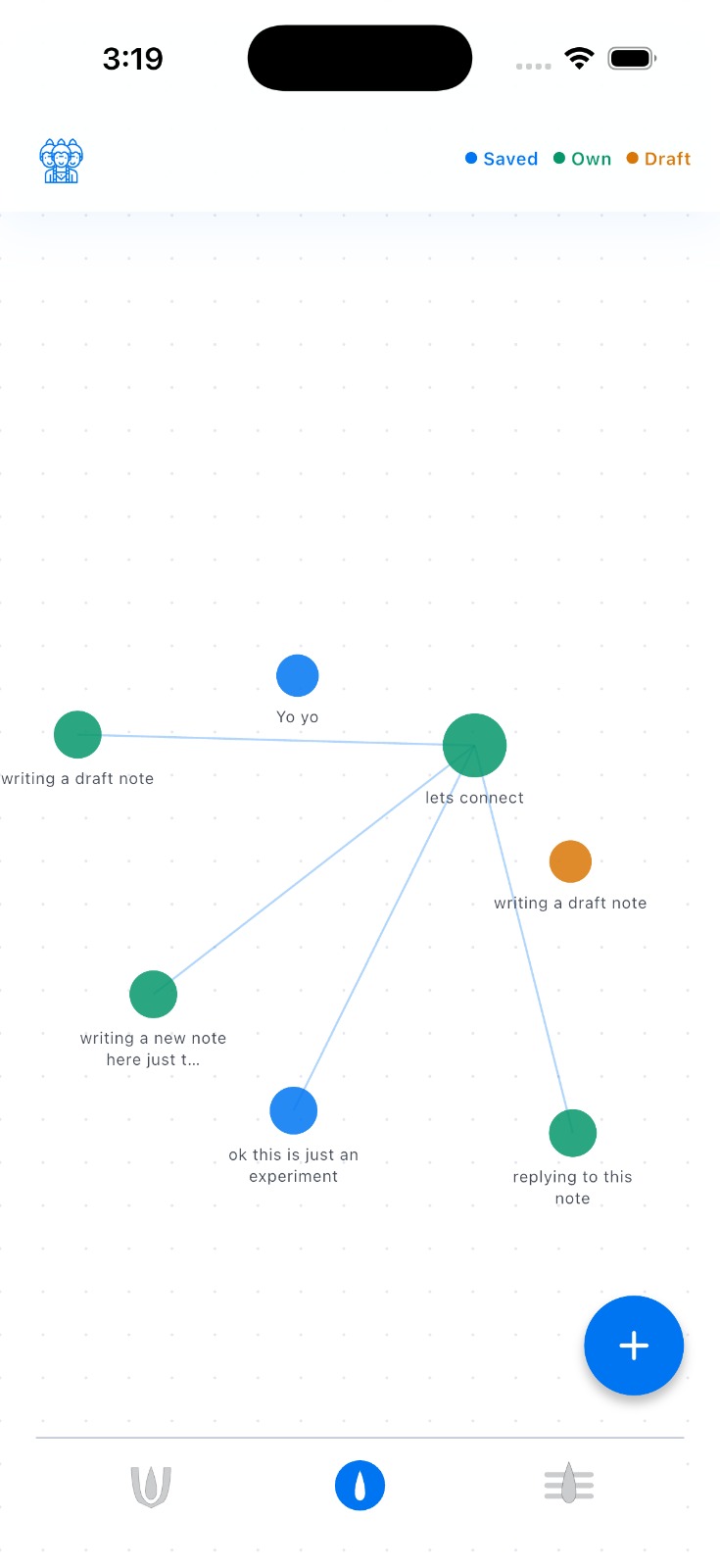 UNIUN graph screen